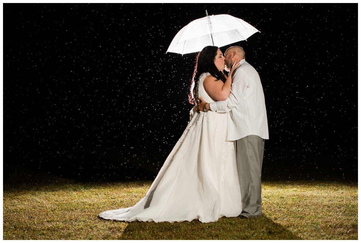 Couple in the rain at night under a clear umbrella